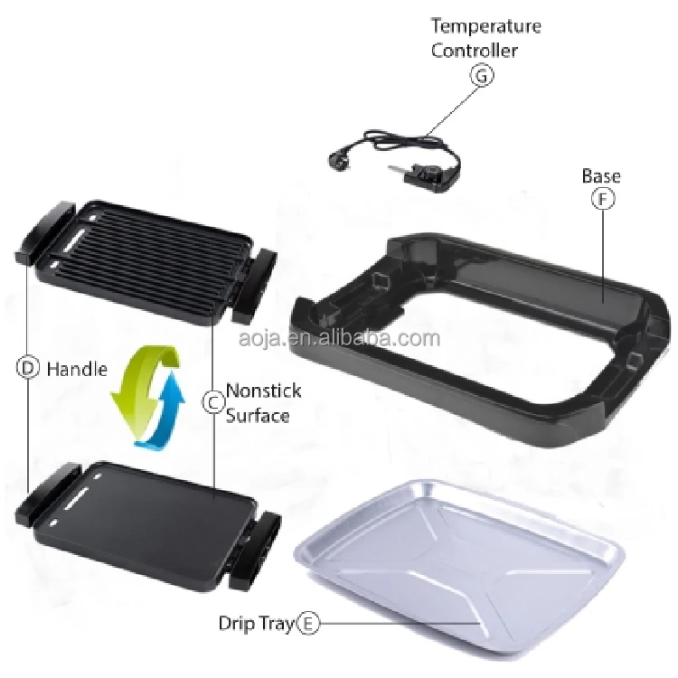 AOJA Electric Kitchen Appliance Luxury Reversible Grill for Fried Beef Squid Cast Iron Electric Plancha Smokeless BBQ Grill Pan