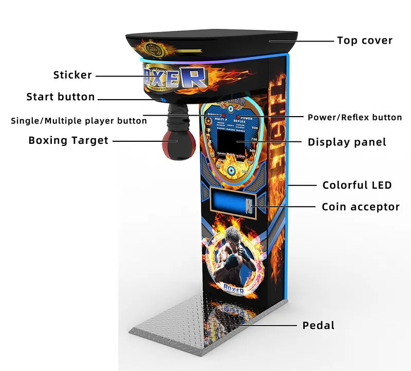 Riteng Hot Sale Coin Operated Sports Punching Bag Arcade Games Punch Boxing Game Machine For Game Center