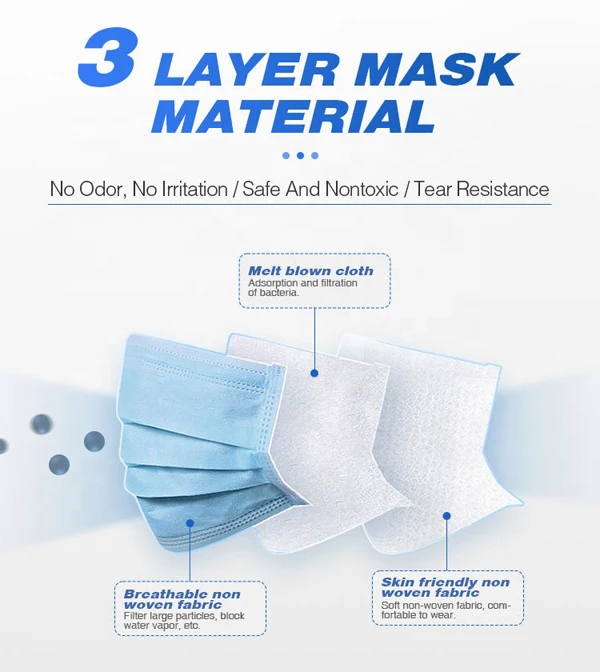 240 мм PP материал, изготовленный аэродинамическим способом делая машину 95 нетканый материал, изготовленный аэродинамическим способом BFE99 аэродинамическим способом из расплава нетканый материал, изготовленный аэродинамическим способом по технологии