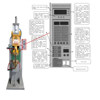 Constant Current Welder Multifunctional Adjustable Efficiency Inverter Spot Welding Machine