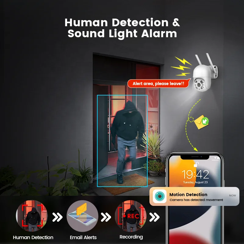 Full HD 1080P красочная Беспроводная ip-Купольная ptz-камера ночного видения уличная смарт-камера с автоматическим отслеживанием системы видеонаблюдения icsee