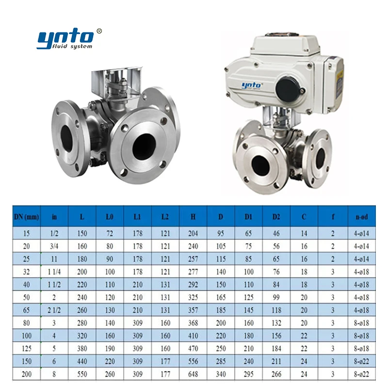 YNTO Custom DN150 6 inch Double Flanged Stainless Steel Ball Valve Air Control Flange 3 Way Ball Valve with electric Actuator