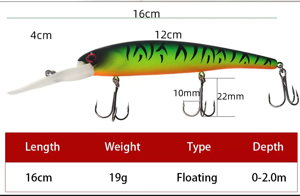 New design Fishing Minow lures Swim Hard Bait Fish Tackle Floating Minnow Fishing Wobbler Japan Pesca Crankbait