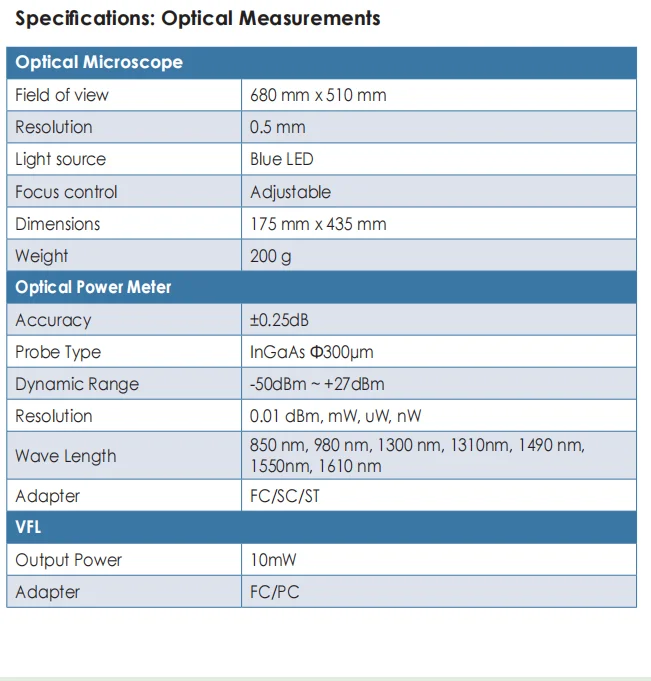 Brand New 8.4 inch screen DEVISER SignalPROFILER E7042B 9kHz~4GHz Spectrum Analyzer 2MHz~4GHz Cable & Antenna Analyzer