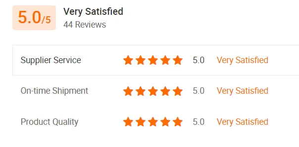 SUNY Animated e-ink Ecreen Retail Eink Color Display Battery Operated E-ink Display