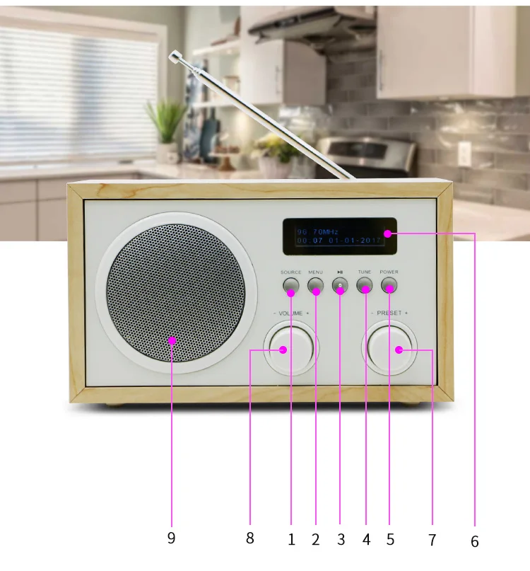 Wooden  home radio AUX-IN BLUETOOTH FM DAB Radios Built-in Mono Speaker