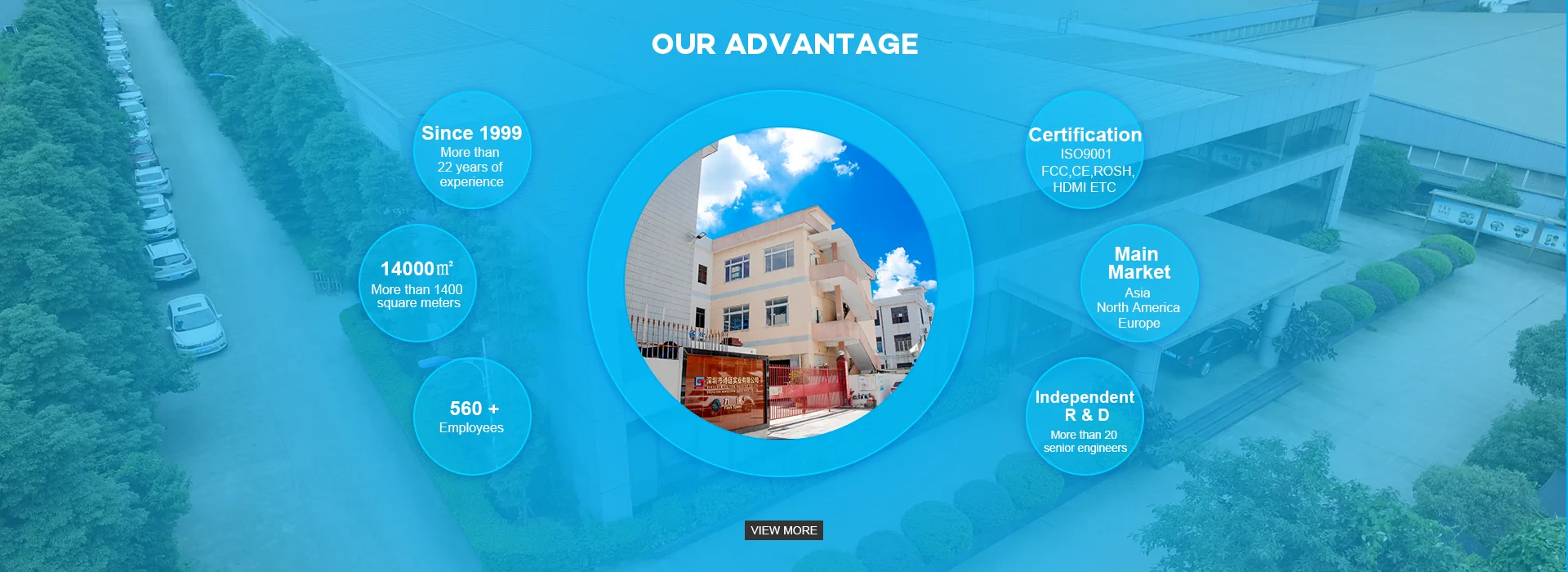 OEM ODM Factory quality good 1M   DVI M To DVI M Cable  4K 60Hz 144Hz For PC Monitors computer C Cable