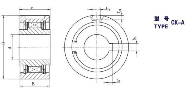 CK-A3080 Industrial sprag type overrunning freewheel one way clutch bearing