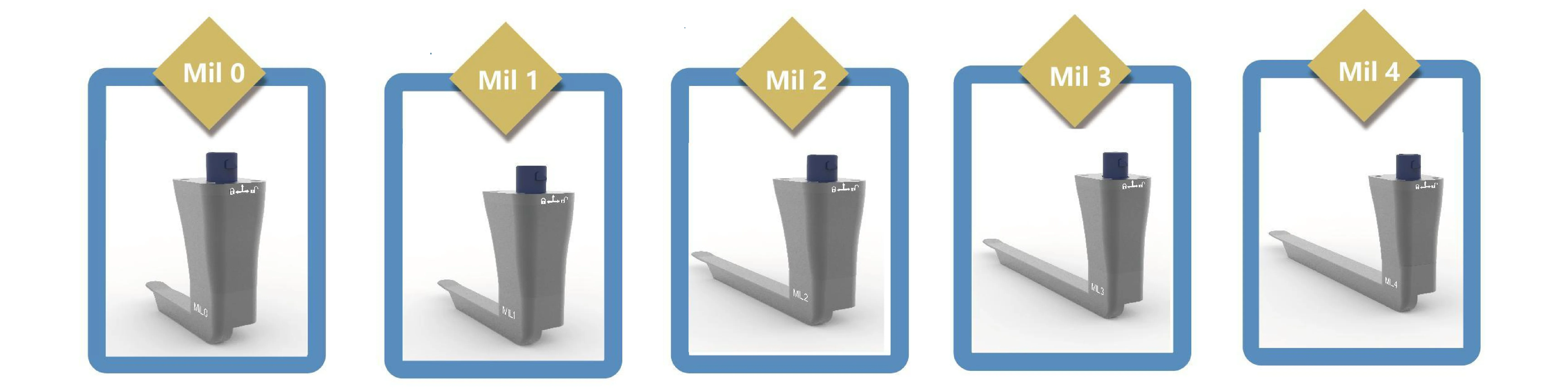 High Quality Veterinary Instruments 4.5-Inch Ultra HD Touch Screen Video Laryngoscope