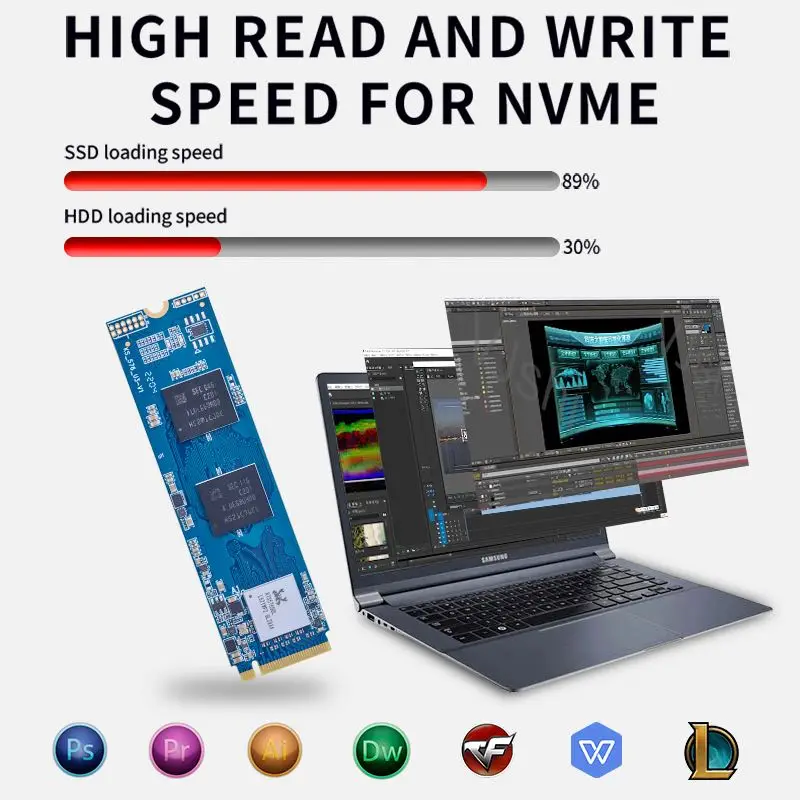 Kston Custom M.2 NVME SSD M2 2 ТБ с трехлетней