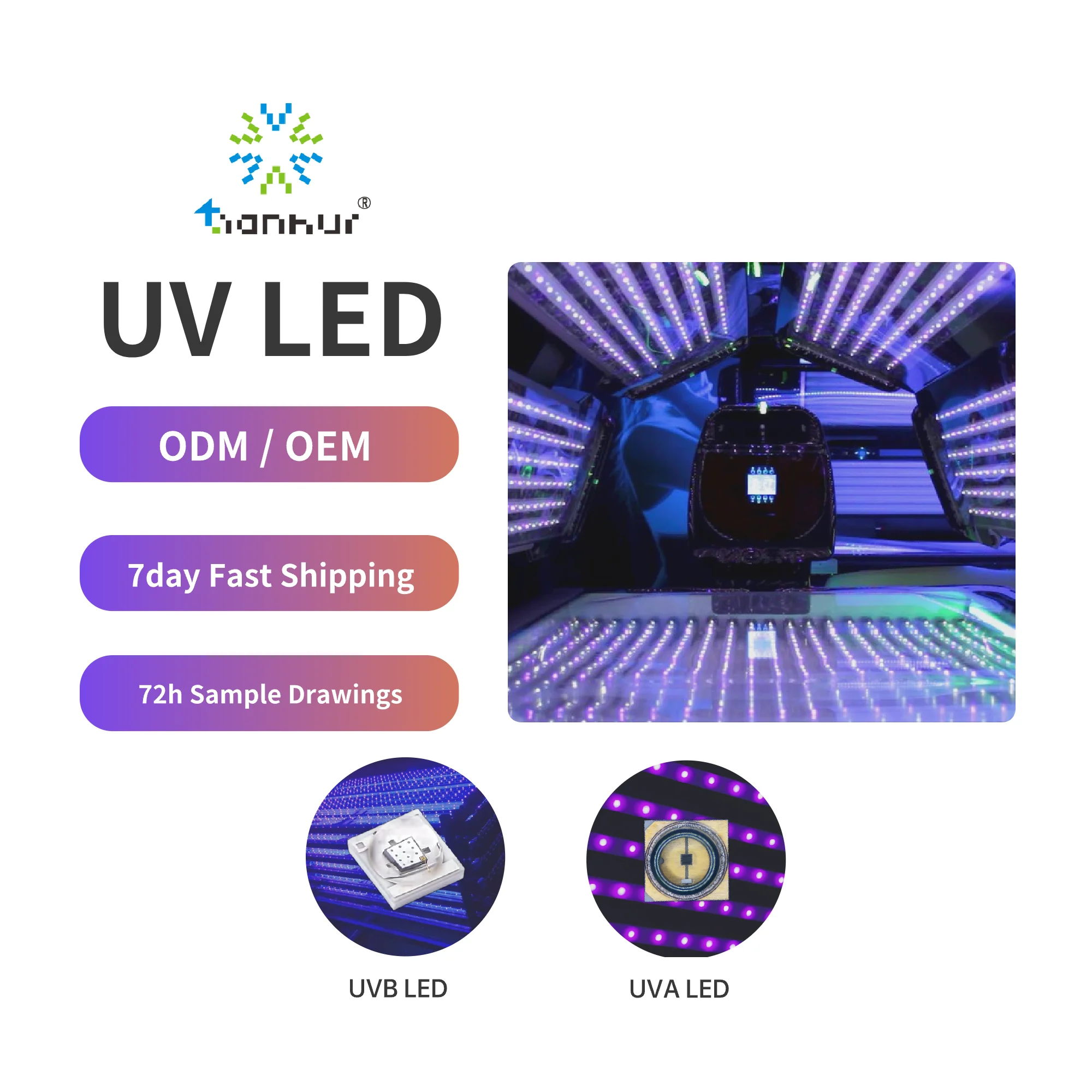 UVB LED Light Therapy 310 365 340 295nm UVA LEDs Red Blue Black Full Body Phototherapy Light for Skin Benefits with Tanning Bed