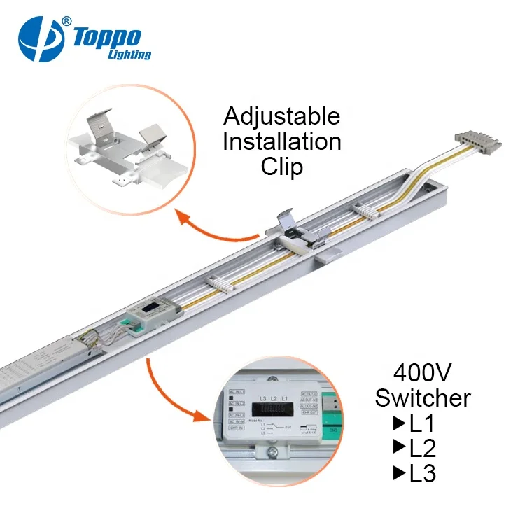 Toppo Smart CLO Wattage Adjustable Tool-free Retro Flex Led Linear Light Modules