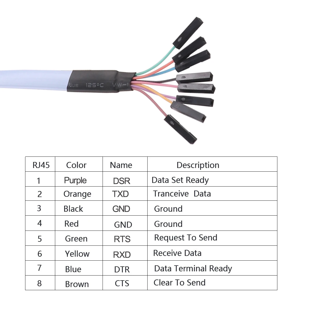 6ft/1.8m  FTDI Chip  USB  to  RS232   Dupont Header Connector  8 Pins  Serial Cable