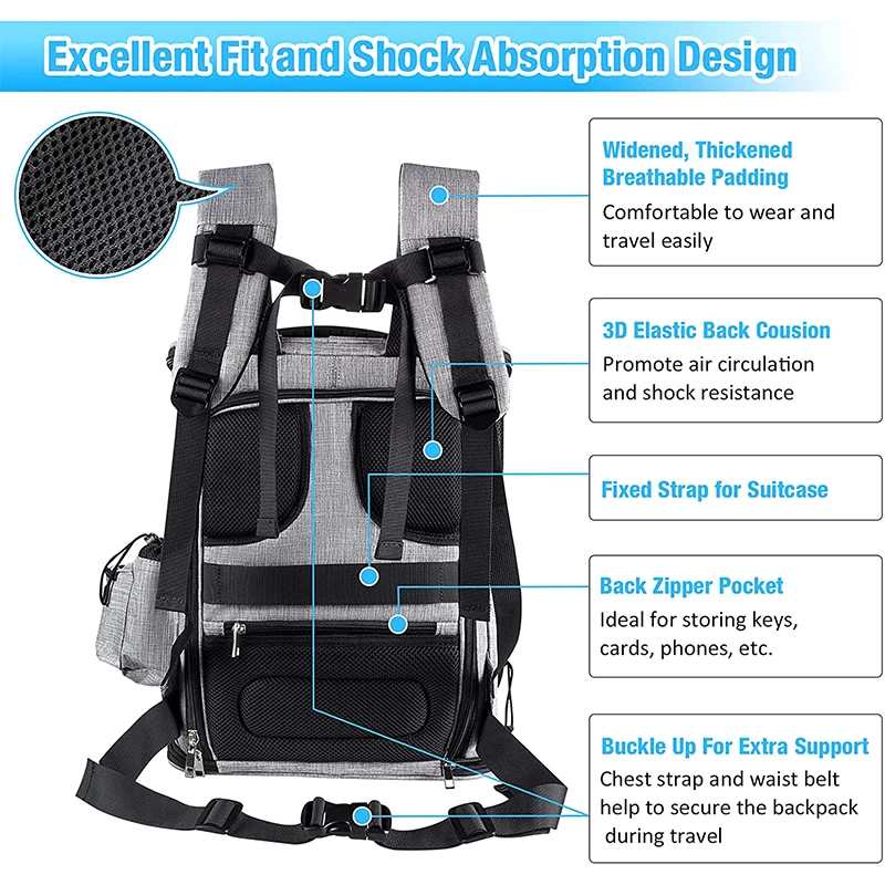 Cat Backpack Carrier Dog Carrier Backpack for Small Dogs Expandable with Breathable Mesh Interactive Hole Extra Bottom Support