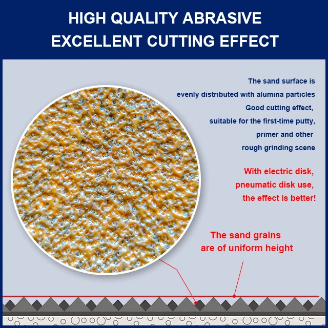 Free Sample Offers White Sanding Disc Aluminum Oxide For Efficient Sanding Without Flakes