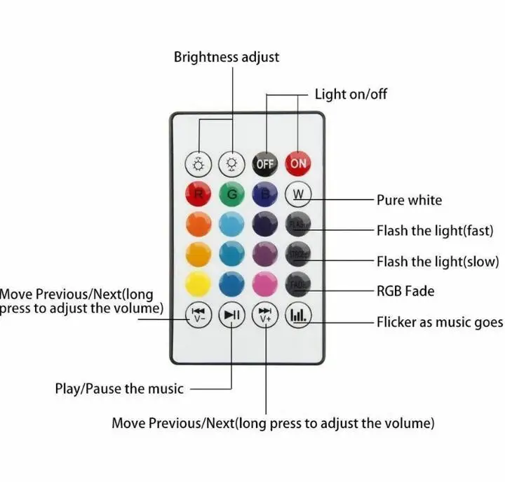 Smart LED Light Speaker Bulb RGB E27 12W Music Playing Lamp Color Changing Remote