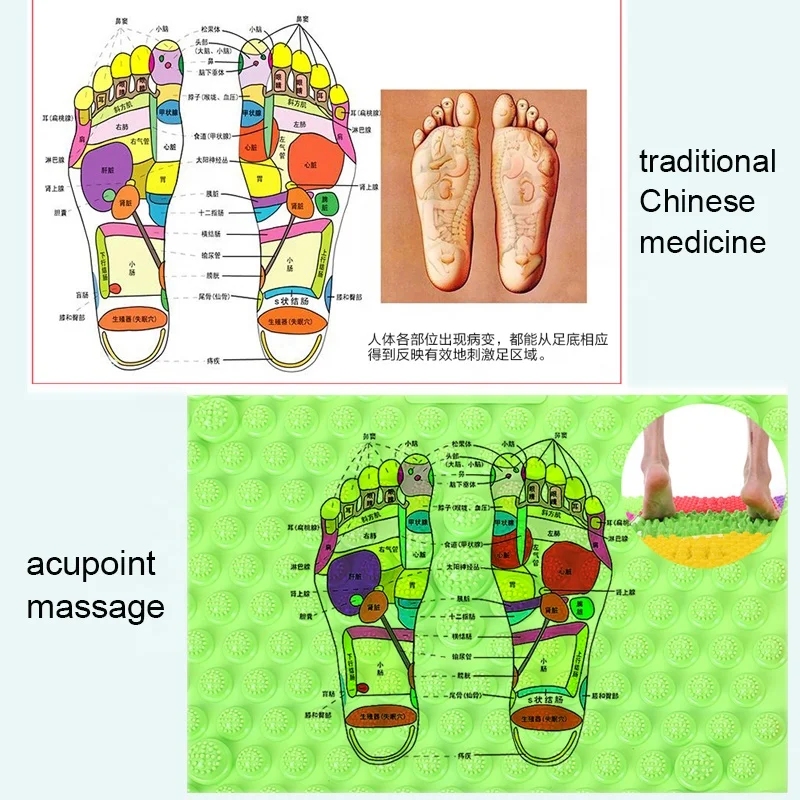 
Acupressure Mat Foot Massage Mat For Health Outdoor Games Tpe Mat 