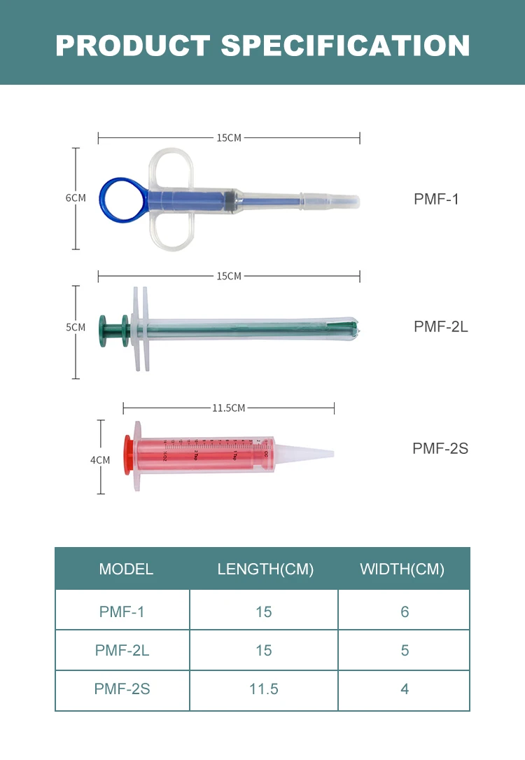 GooDoctor Portable Good OEM ODM Home Use Cat Dog Pills Dispenser Syringes Tablet Introducers