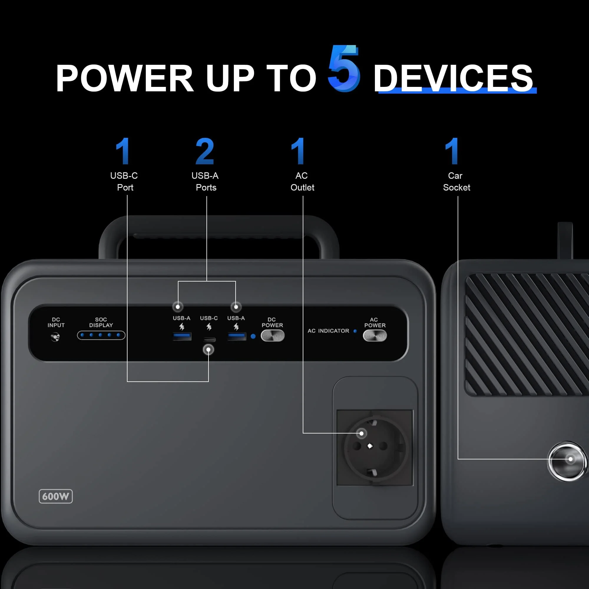 Rechargeable Backup Power Lifepo4 Battery Solar Generator 600w Portable Station 600wh Solor Bank for Outdoor Camping