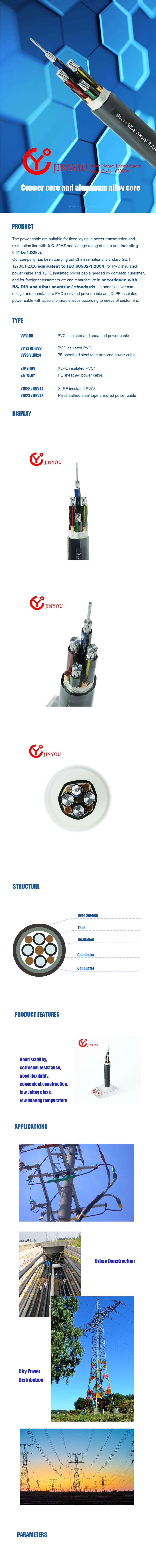 Aluminum Power Cable.jpg