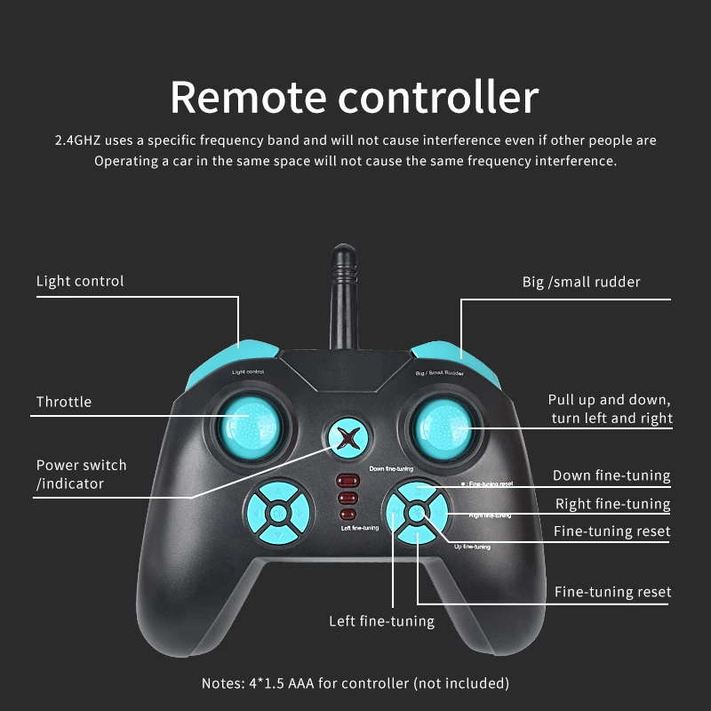 Foam Plane Boeing 747 Airliner Radio Control Outdoor Flying Aircraft Toys 2.4G 3 Channel RC Glider Airplane For Adult