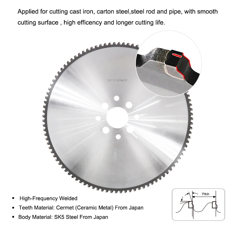 Carbide Cold Saw Blade.jpg