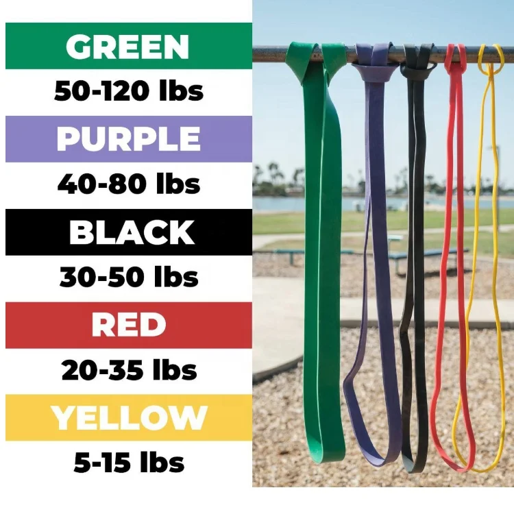 Sports and fitness various colors and sizes yoga exercise elastic rope resistance band