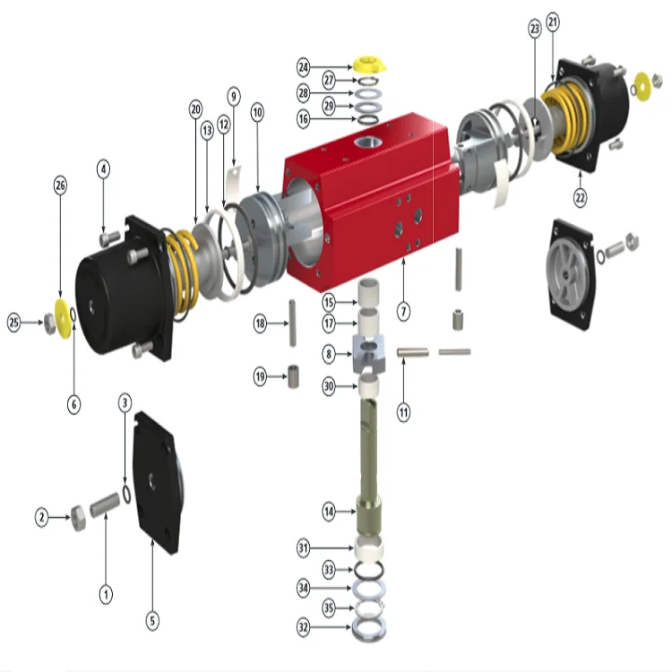 valve actuator ROTORK The RC 200 types of pneumatics rotary actuator and linear actuator controller