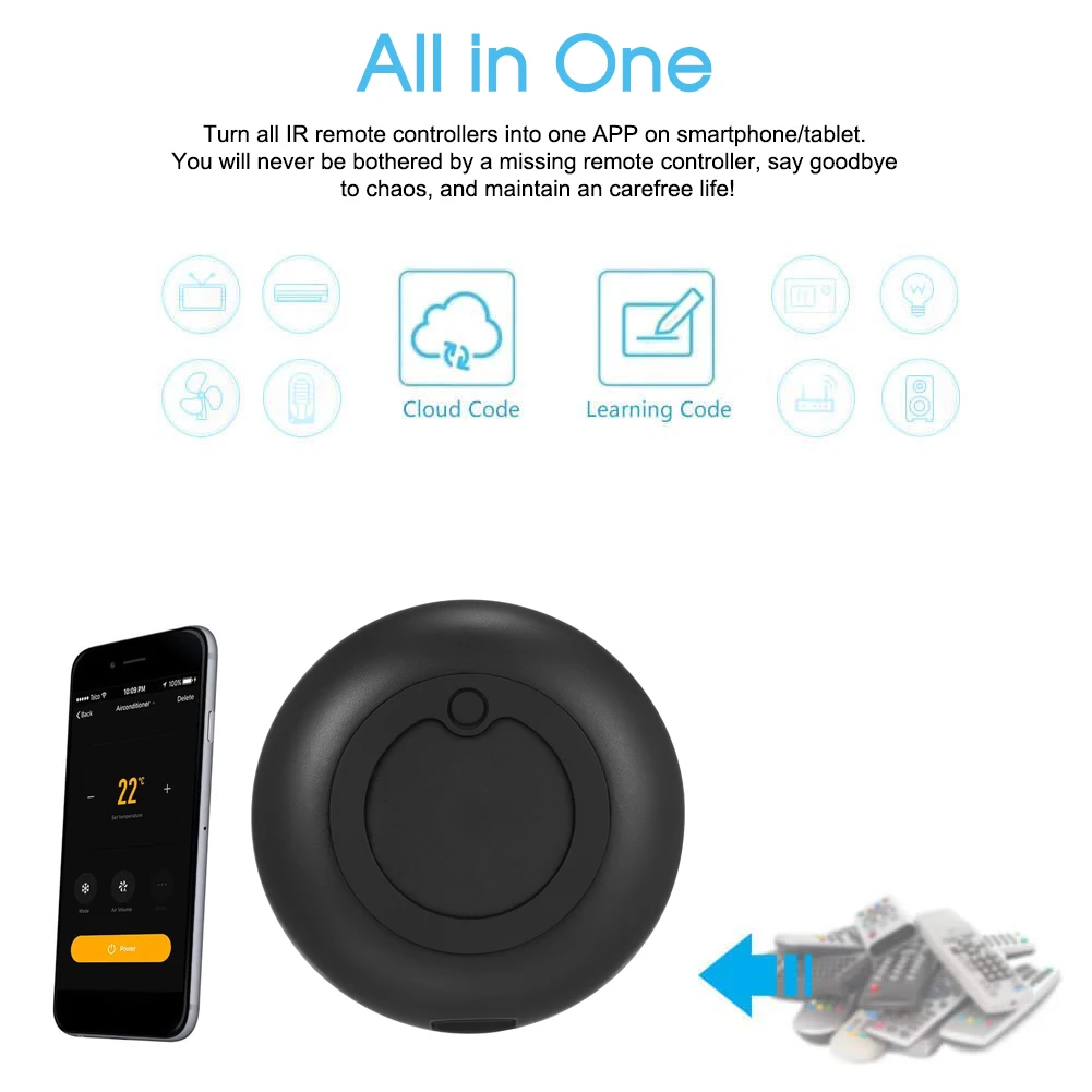  Умный пульт ДУ Echo Alexa Google Home универсальный инфракрасный контроллер с голосовым управлением
