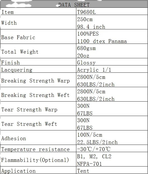 MASIGNS 680GSM Waterproof Tent Tarpaulin Fabric Coated Fabric PVC Heat Resistant Canvas Tricot Woven 1000D 1m~ 6.2m T9680L