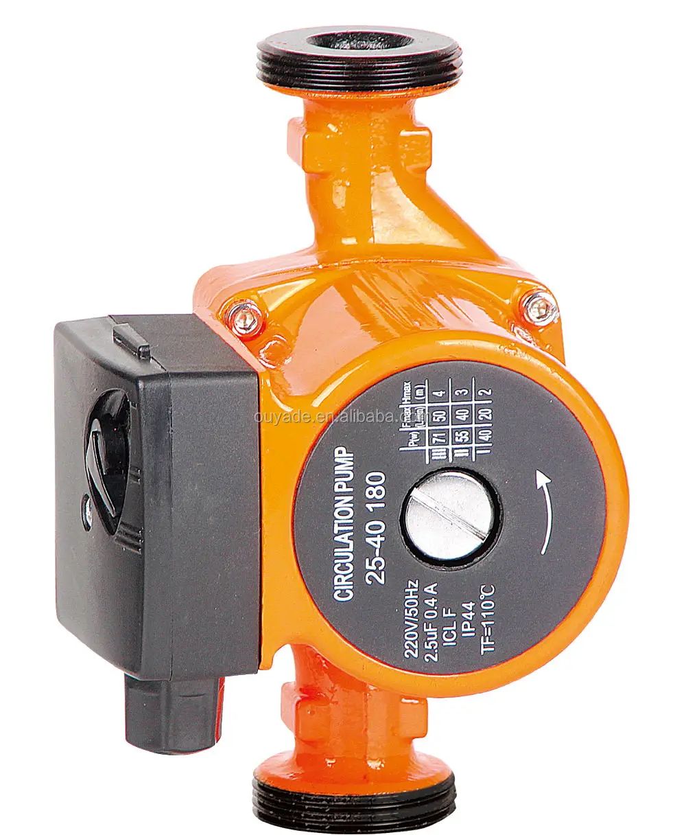 China hot water mini solar circulating water pump 25/6-180G(CE)