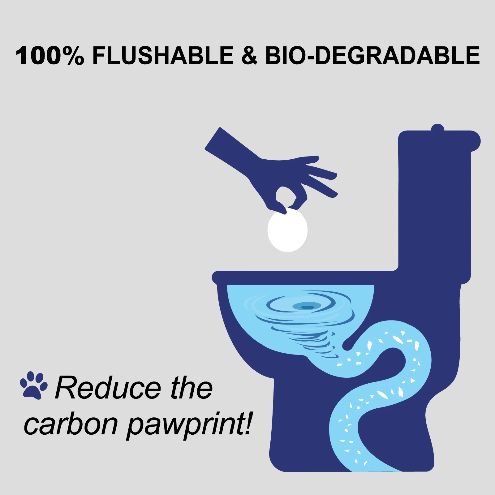 100% Biodegradable flushable Dog Cat Pet Grooming Ear Eye Wet Wipes