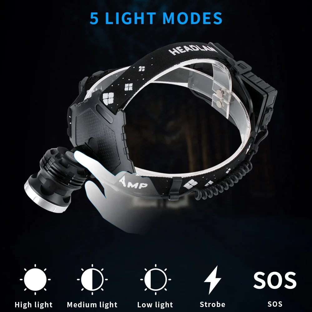 Outdoor Zoom Fishing Headlamp High Power Waterproof Led Headlamp Flashlight Rechargeable Zoomable working Headlamp