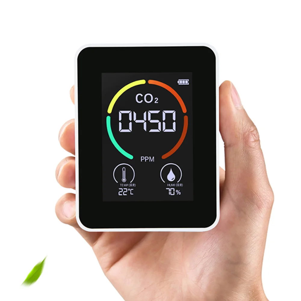 CE ROHS Wireless Temperature Humidity Gas Analyzers Sensor Air Quality Meter Controller CO2 Monitor Carbon Dioxide Detector
