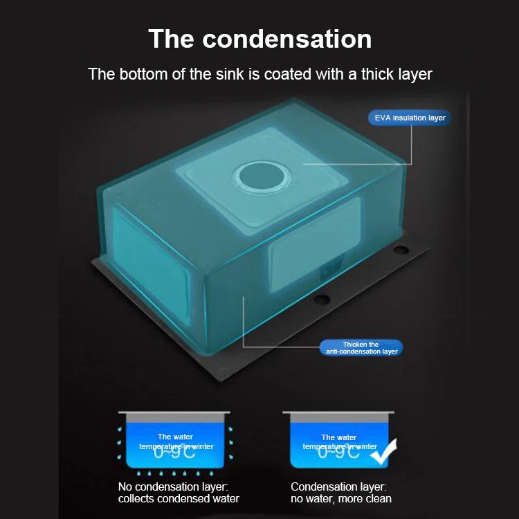 Factory Great Quality 304 Stainless Steel Nano Black Single Bowl Kitchen Sink