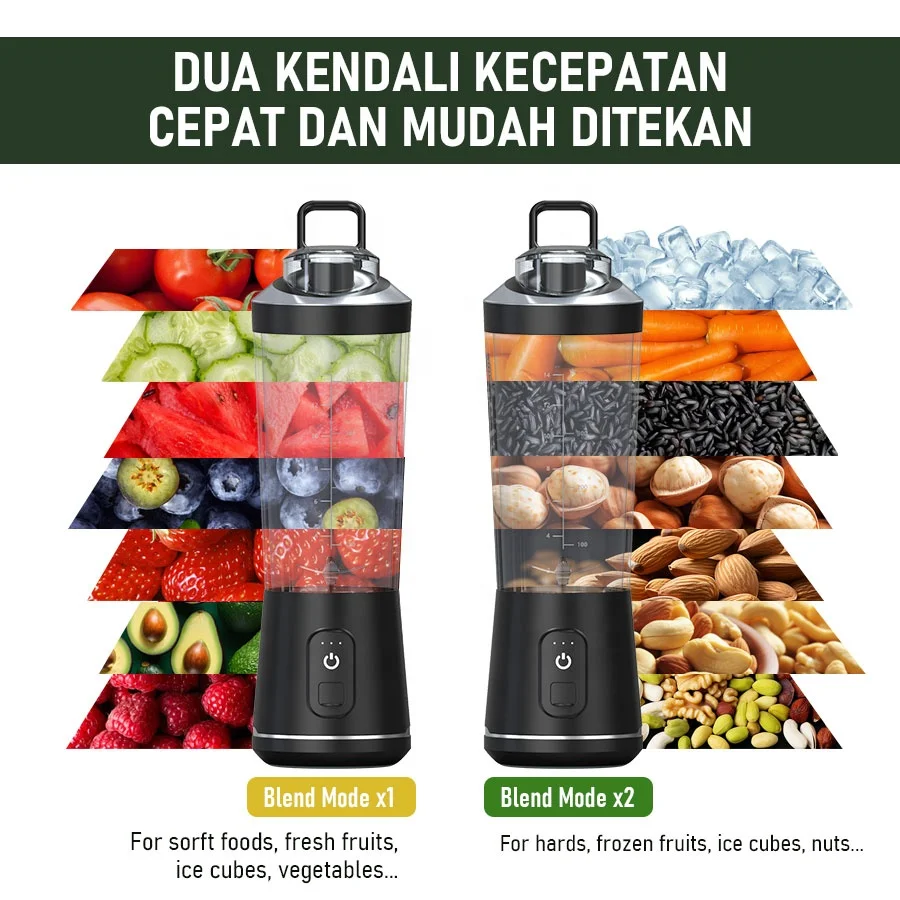 Custom Brand Black Friday Best Gift Promotional Personal Blenders Portable Juice Blender