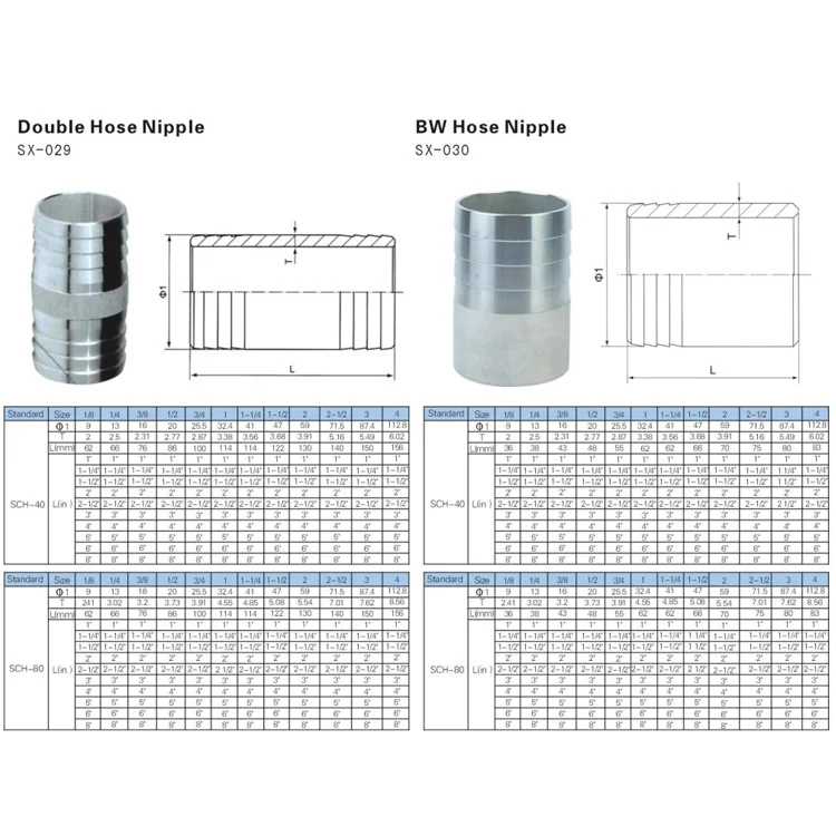 Steel Pipe Fittings Threaded Pipe Nipples Long Barrel BSP Threading Barrel Nipple Fitting