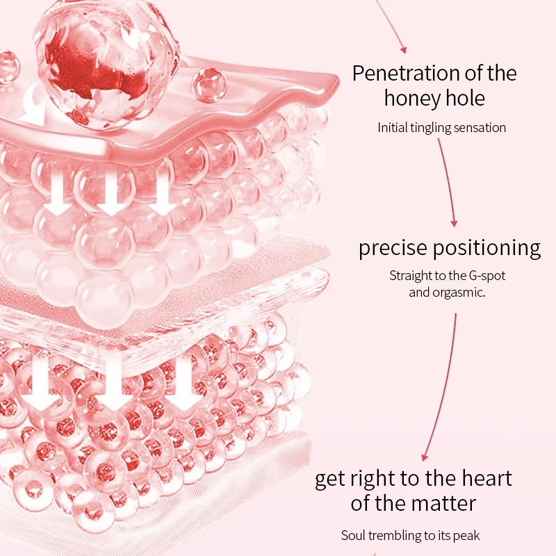 Натуральный Гель для подтяжки влагалища