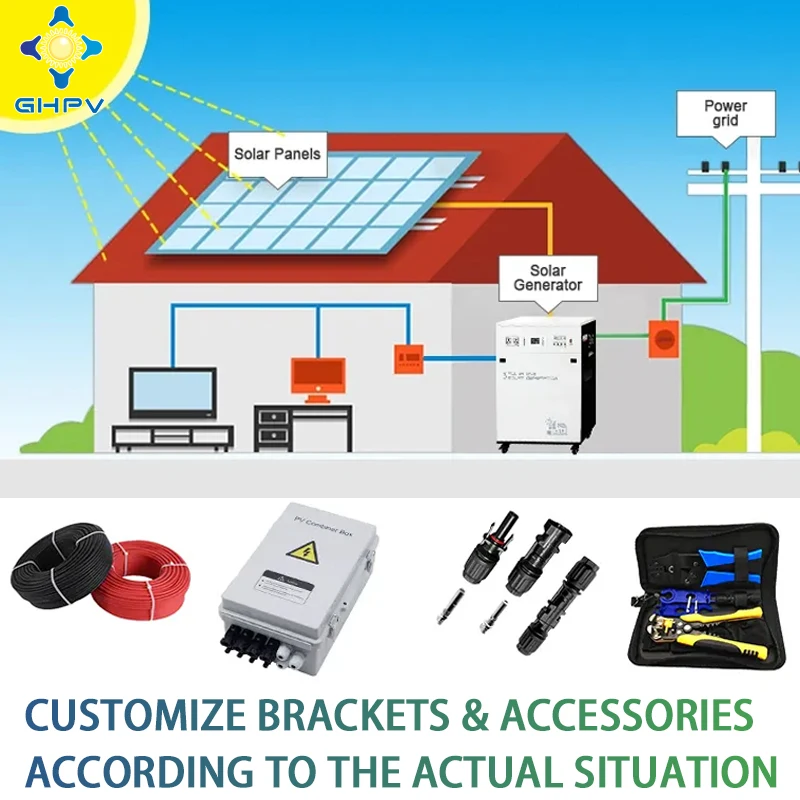 GHPV 8kw 5kw 10kw 15kw 20kw 8000wp 3kwp 8000w 30kw 36kw 2mw на энергосистеме