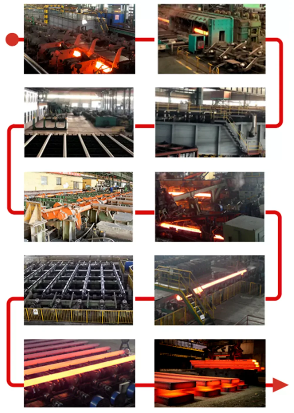 5-product process-2.png