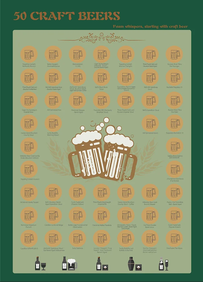 2020 Scratch Off  poster  Scratch Off  Poster Craft Beer  for Amazon FBA,