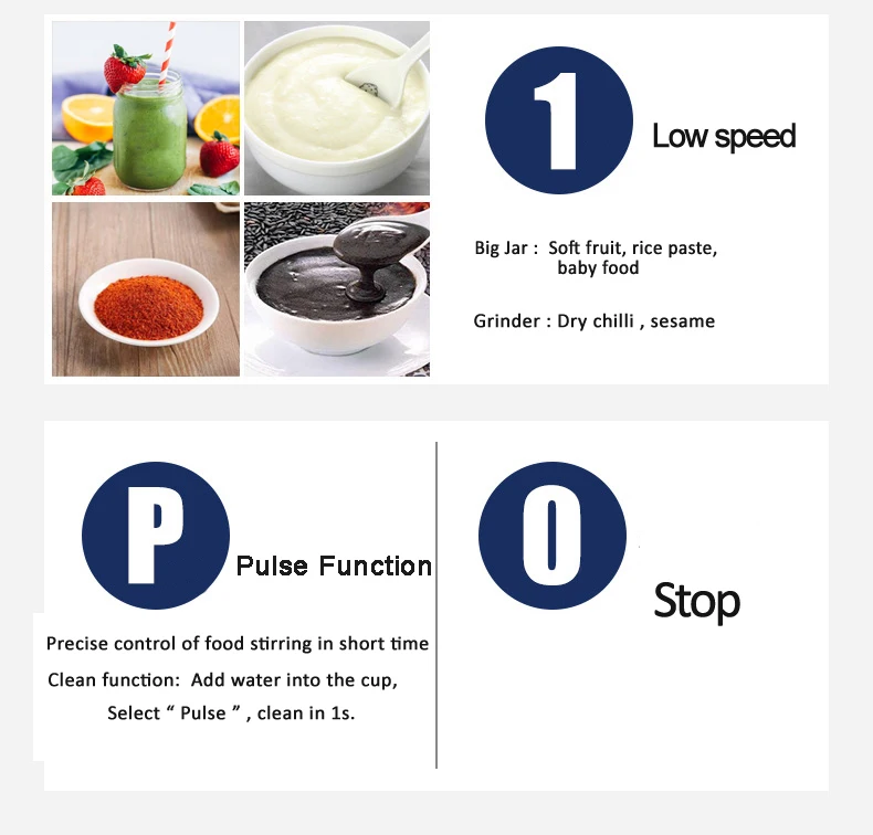 Pioneer home blender 1.5L 300w factory made 2 in 1 mixer household food processor blender smoothie maker blender mixer