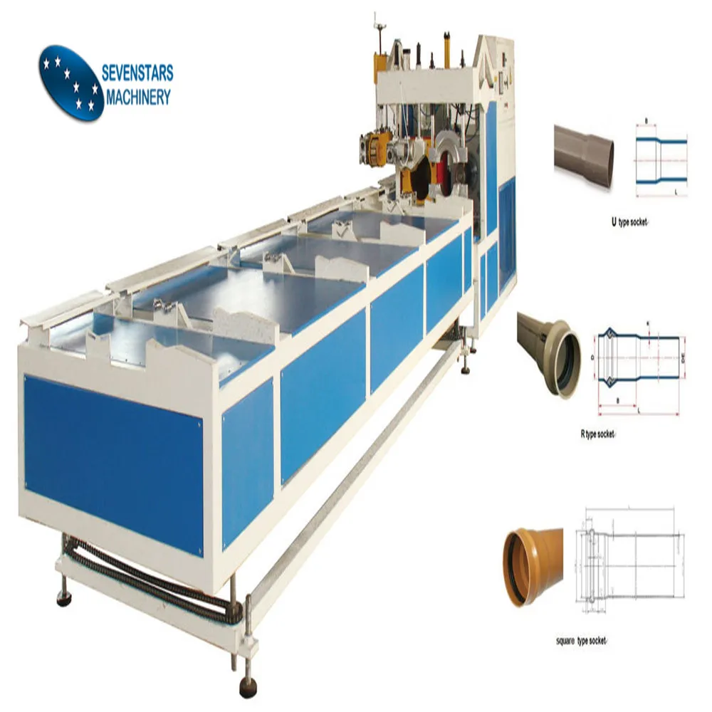 Affordable automatic oven plastic pipe belling machinery with U R J style