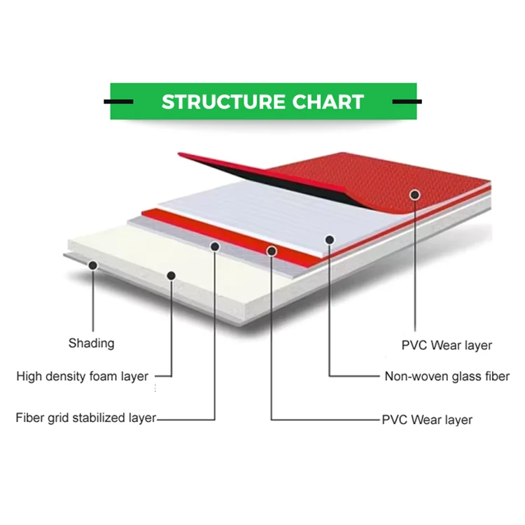 Professional Manufacturer Printed New Upgraded Badminton Court Pvc Sports Flooring Shock Absorption Sport Gym Rubber Mat Floor