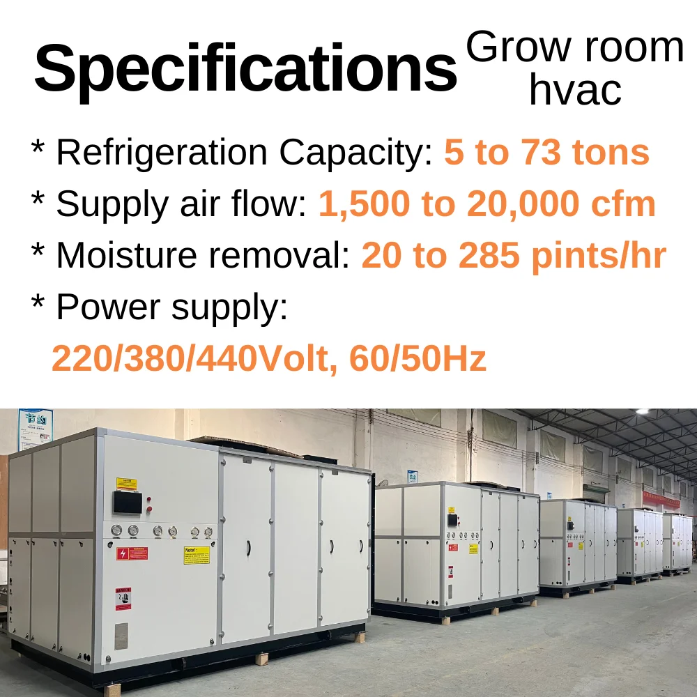 Altaqua canna commercial agricultural air industrial dehumidifier
