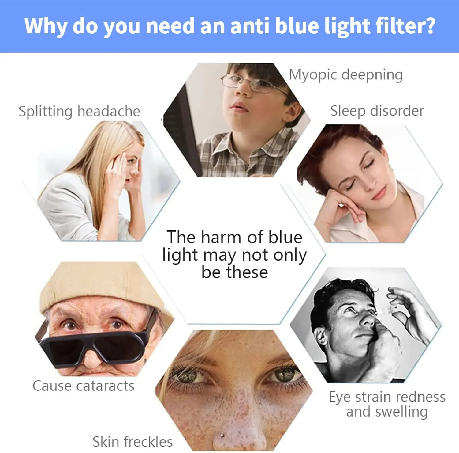 LCD TV Screen Protector Film Anti Blue Light Screen Guard For Lenovo Laptop PC Desktop Anti UV Screen Filter