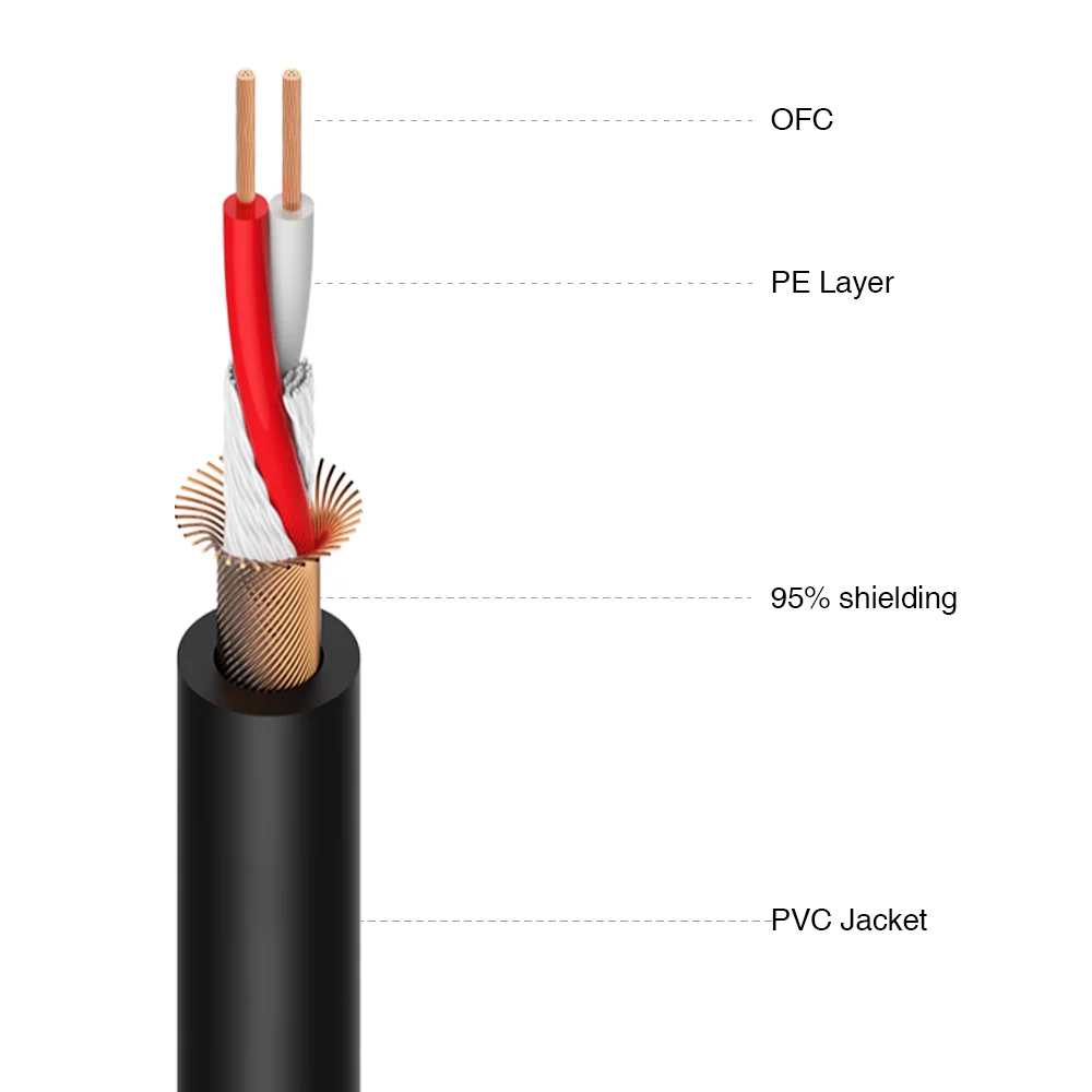 Микрофонный кабель XLR Hi-Fi кабельный барабан Джек аудио задние фоны для студийной съемки и