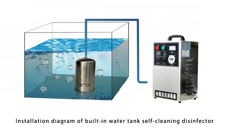 Portable 5g/hr high concentration ozone generator tank water treatment water-tank self-cleaning purifier