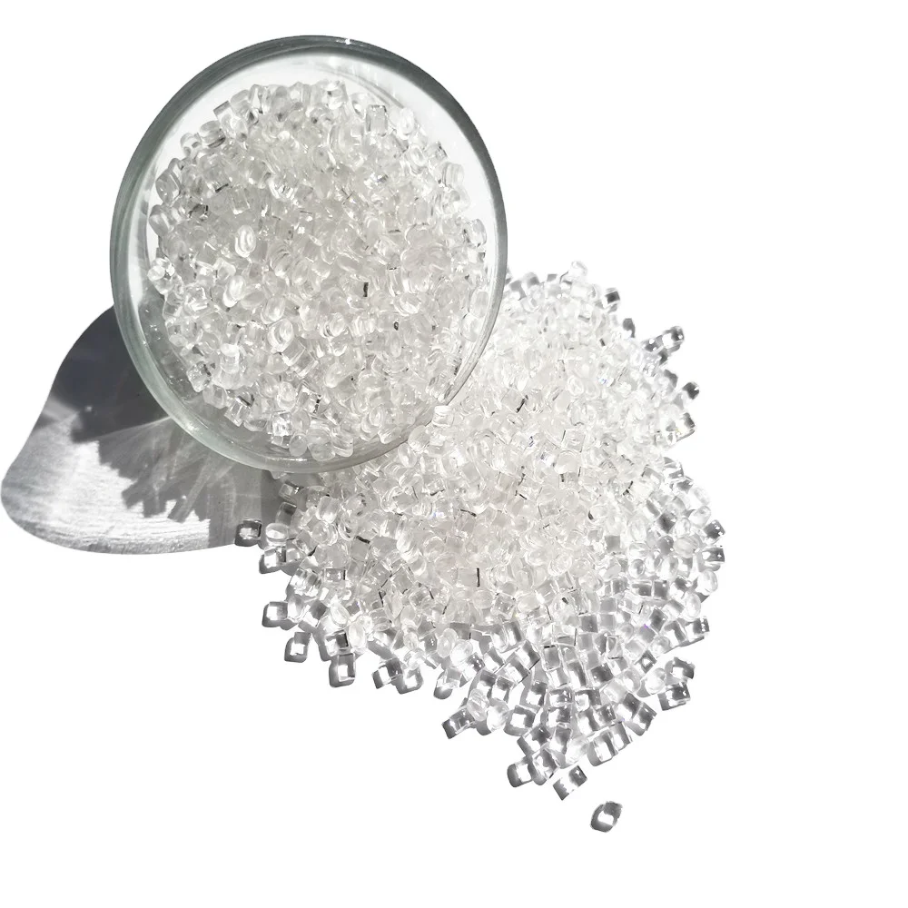 Best Price Polymethyl Methacrylate PMMA Resin Pellet