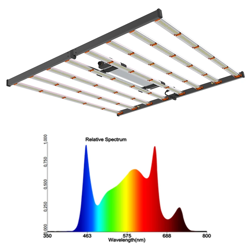 USA stock 730nm far lm301b red 1000w  samsung indoor garden hydroponic 800w led grow light with lm 281b lm301h